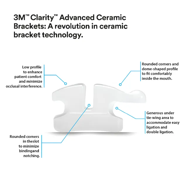 3M Clarity Advanced Seramik Braket Kit  3