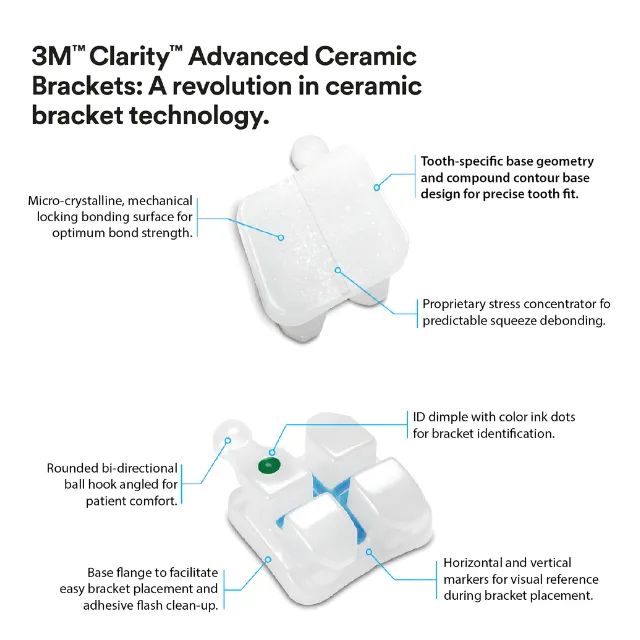 3M Clarity Advanced Seramik Braket Kit  4