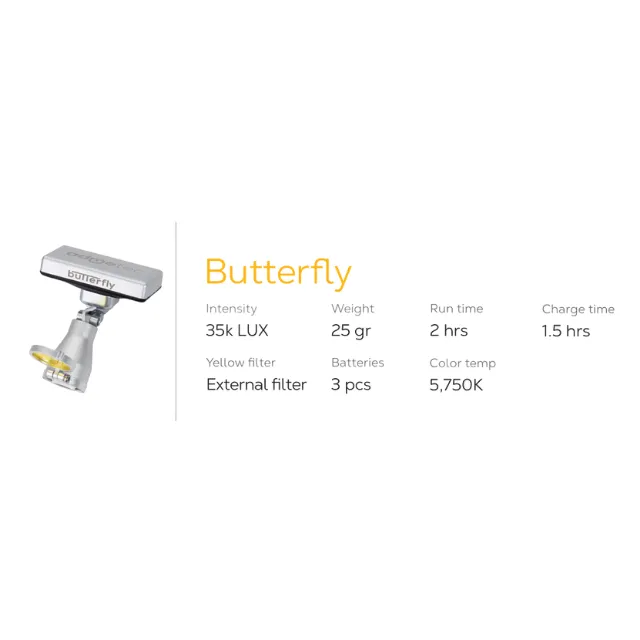 Admetec Butterfly Headlight Kablosuz Işık photo