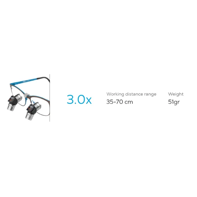 Admetec Ergonomic Loupe 3.0x photo