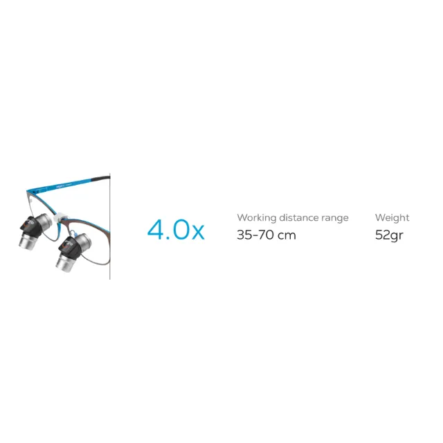 Admetec Ergonomic Loupe 4.0x photo