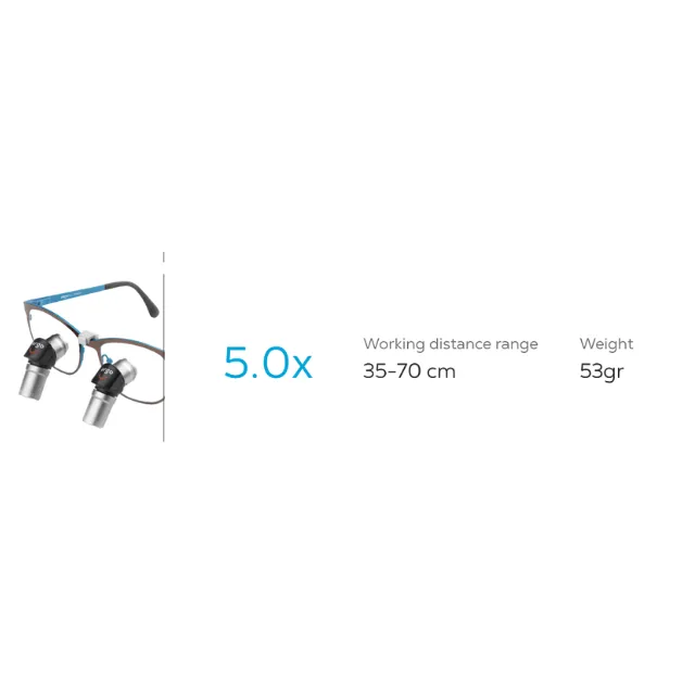 Admetec Ergonomic Loupe 5.0x photo