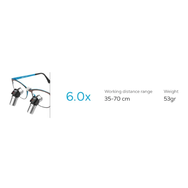 Admetec Ergonomic Loupe 6.0x photo