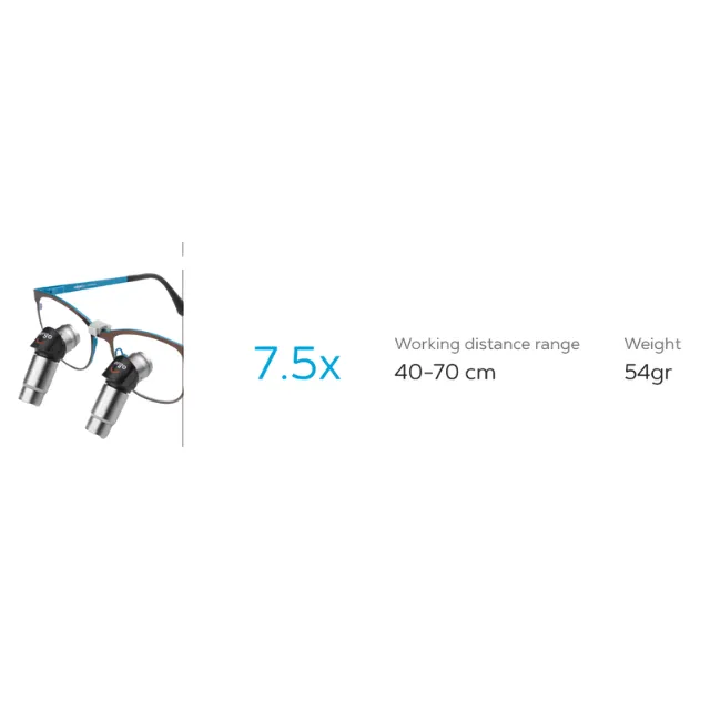 Admetec Ergonomic Loupe 7.5x photo