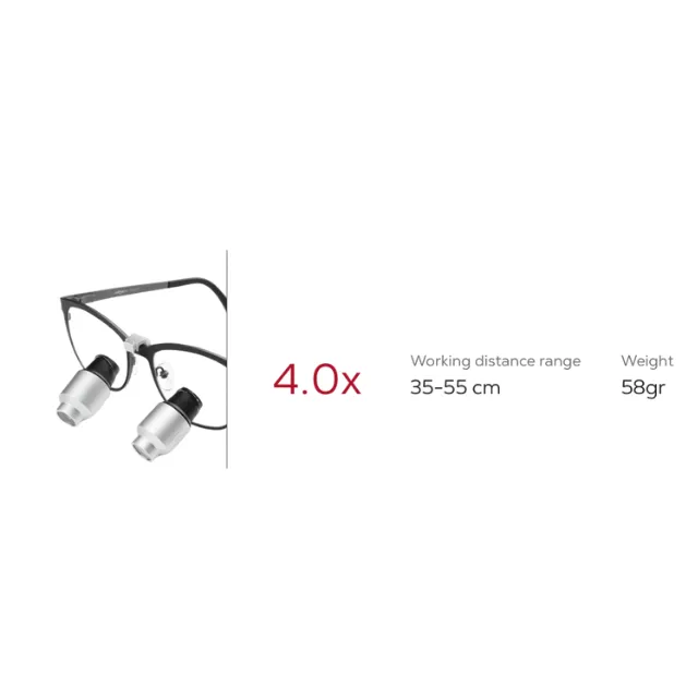 Admetec Prismatic Loupe 4.0x photo