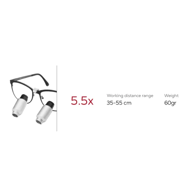 Admetec Prismatic Loupe 5.5x photo
