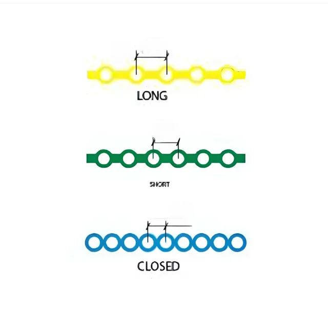 American Orthodontics Plastik Colored Chain photo
