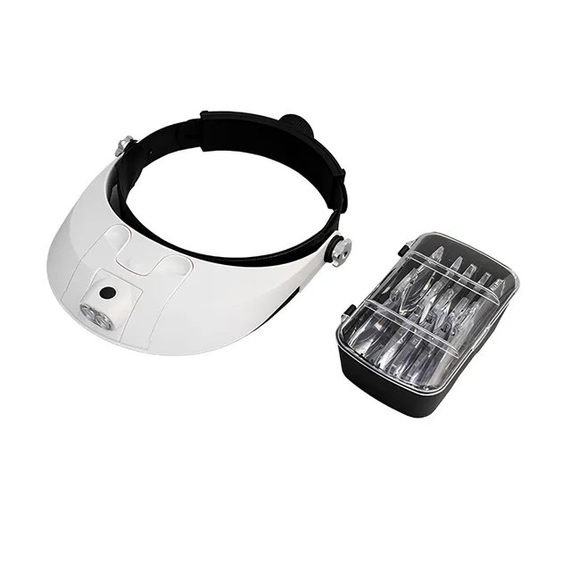 Hb Optics MG81001-G LED Magnifier photo