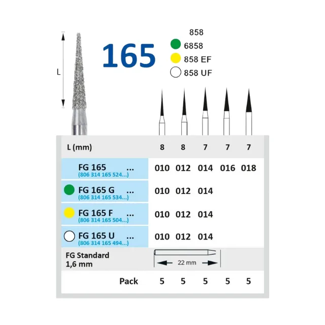 Horico Alev Uç Elmas Frez FG 165 2