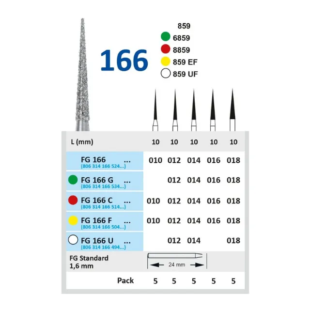 Horico Alev Uç Elmas Frez FG 166 2