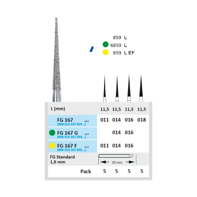 Horico Alev Uç Elmas Frez FG 167 2