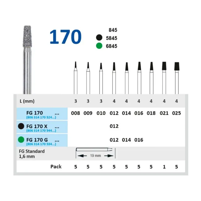 Horico Konik Düz Uç Frez FG 170 2