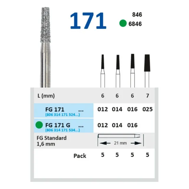 Horico Konik Düz Uç Frez FG 171 2