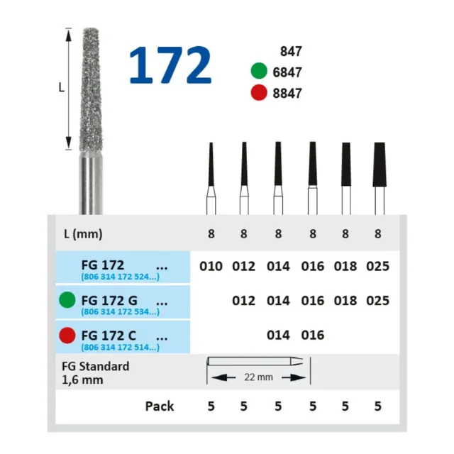 Horico Konik Düz Uç Frez FG 172 2