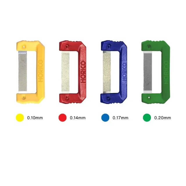 Horico PAUL Arayüz Strip Sistemi photo