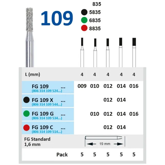 Horico Silindir Elmas Frez FG 109 2