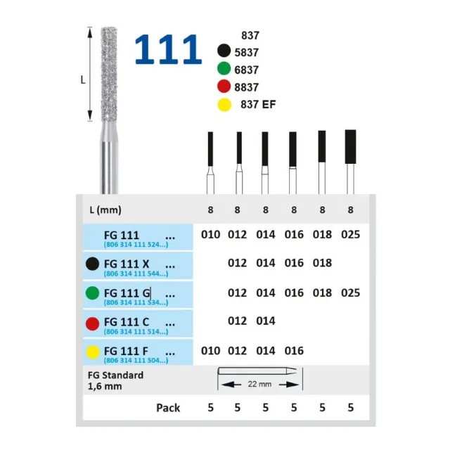 Horico Silindir Elmas Frez FG 111 2