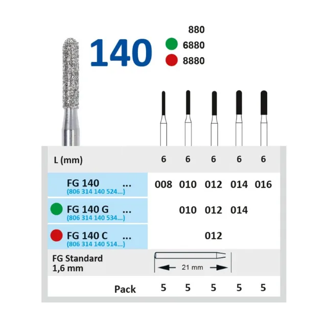Horico Silindir Elmas Frez FG 140 2
