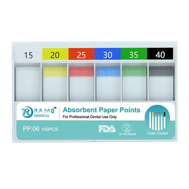 Ramo RCS PP/.02 TAPER 15 - 40 120/Pcs Absorbent Paper Points photo
