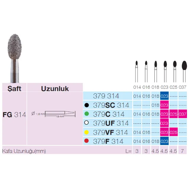 Sunshine 379 Sentetik Elmas Frez	 2