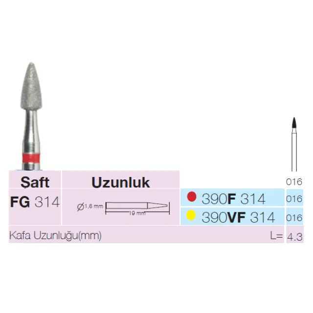 Sunshine 390 Sentetik Elmas Frez	 2