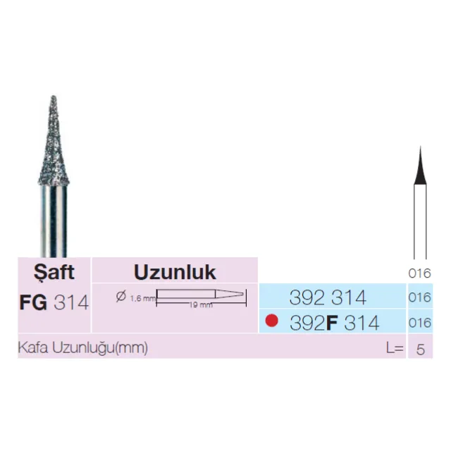 Sunshine 392 Sentetik Elmas Frez	 photo