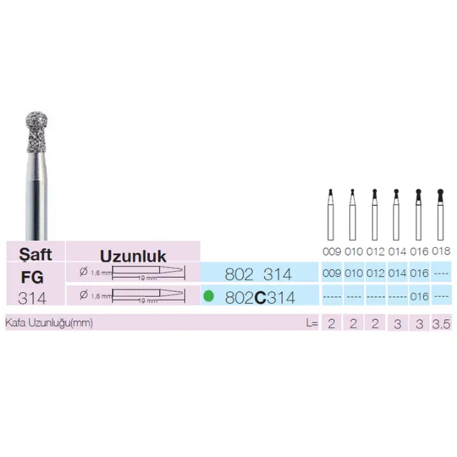 Sunshine 802 Sentetik Elmas Frez 2