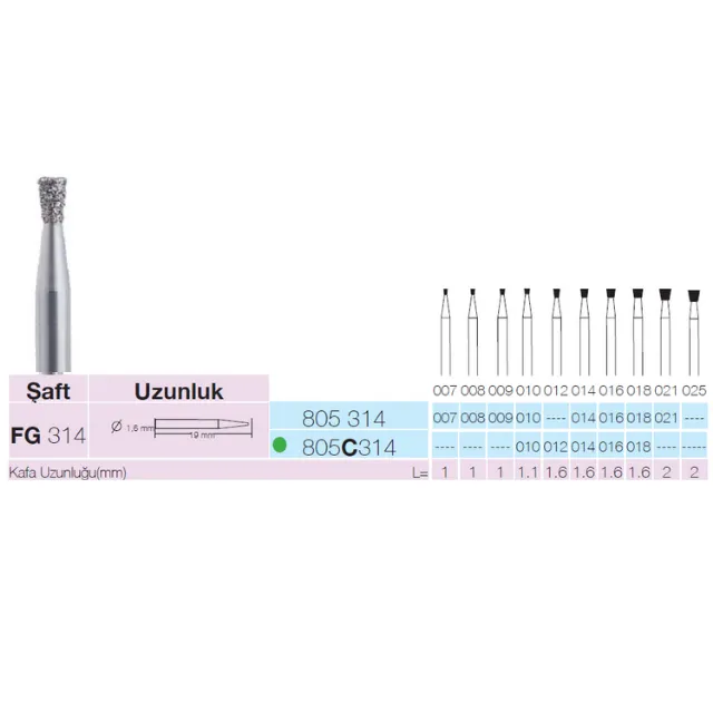 Sunshine 805 Sentetik Elmas Frez 3