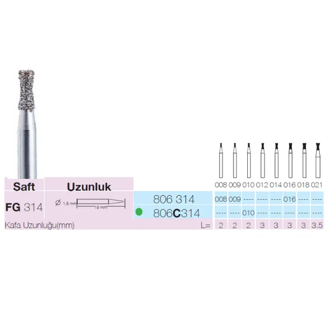 Sunshine 806 Sentetik Elmas Frez 2