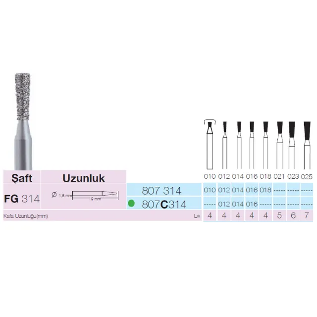Sunshine 807 Sentetik Elmas Frez 2
