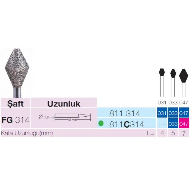 Sunshine 811 Sentetik Elmas Frez 2