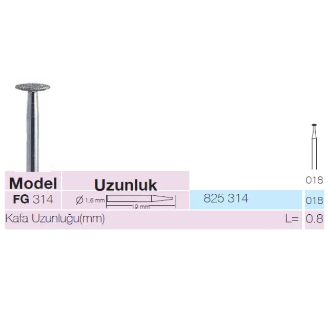 Sunshine 825 Sentetik Elmas Frez 2