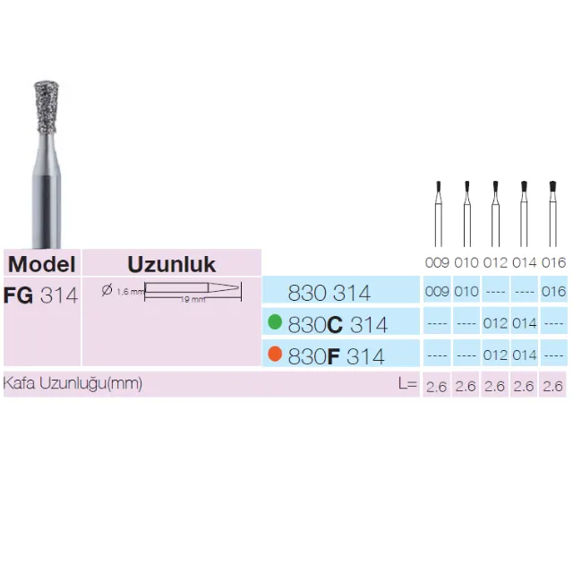 Sunshine 830 Sentetik Elmas Frez 2