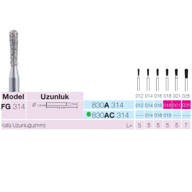 Sunshine 830A Sentetik Elmas Frez 2