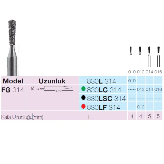 Sunshine 830L Sentetik Elmas Frez 2