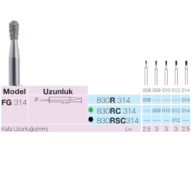 Sunshine 830R Sentetik Elmas Frez 2