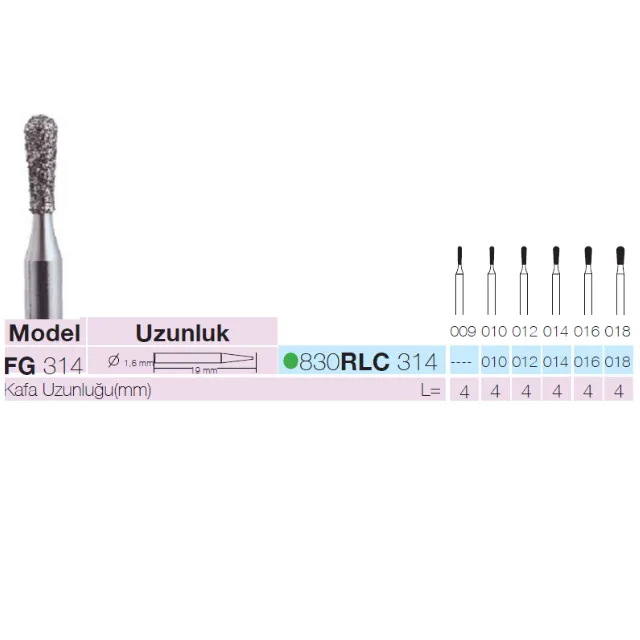 Sunshine 830RL Sentetik Elmas Frez 2