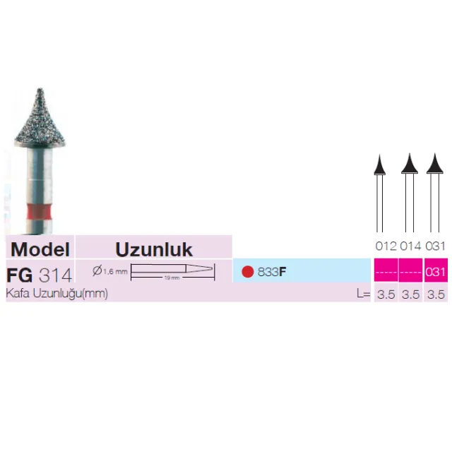Sunshine 833 Sentetik Elmas Frez 2