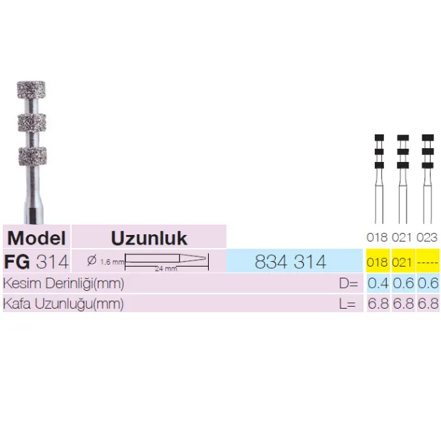 Sunshine 834 Sentetik Elmas Frez 2