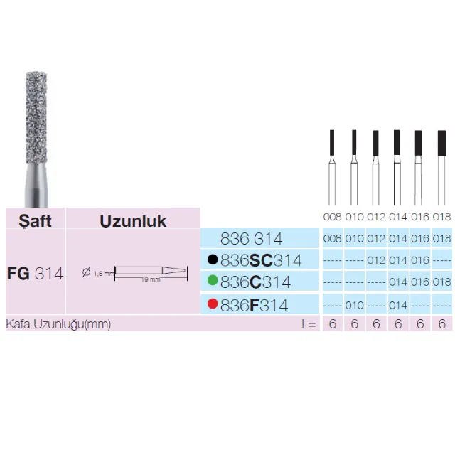Sunshine 836 Sentetik Elmas Frez 2