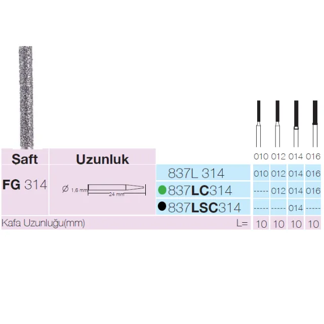 Sunshine 837L Sentetik Elmas Frez 2