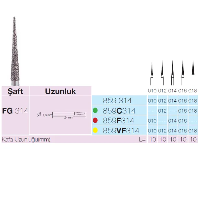 Sunshine 859 Sentetik Elmas Frez 2