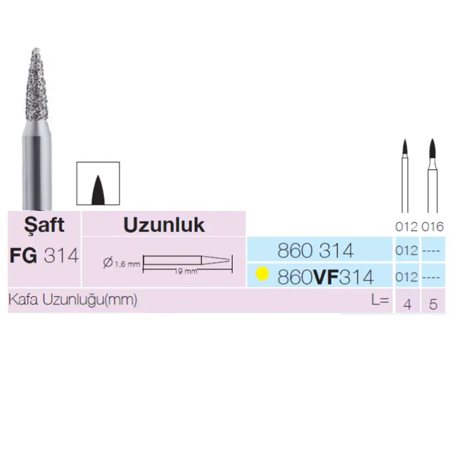 Sunshine 860 Sentetik Elmas Frez 2