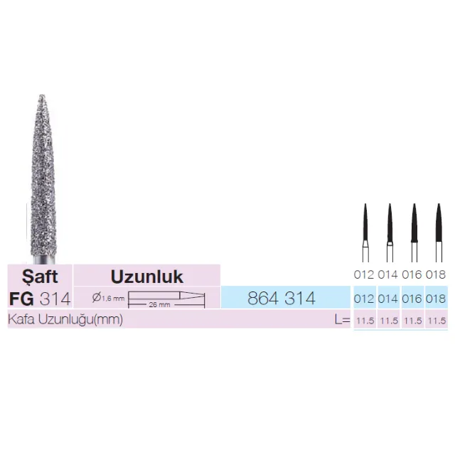 Sunshine 864 Sentetik Elmas Frez 2