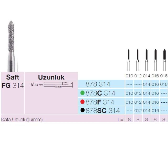 Sunshine 878 Sentetik Elmas Frez 2
