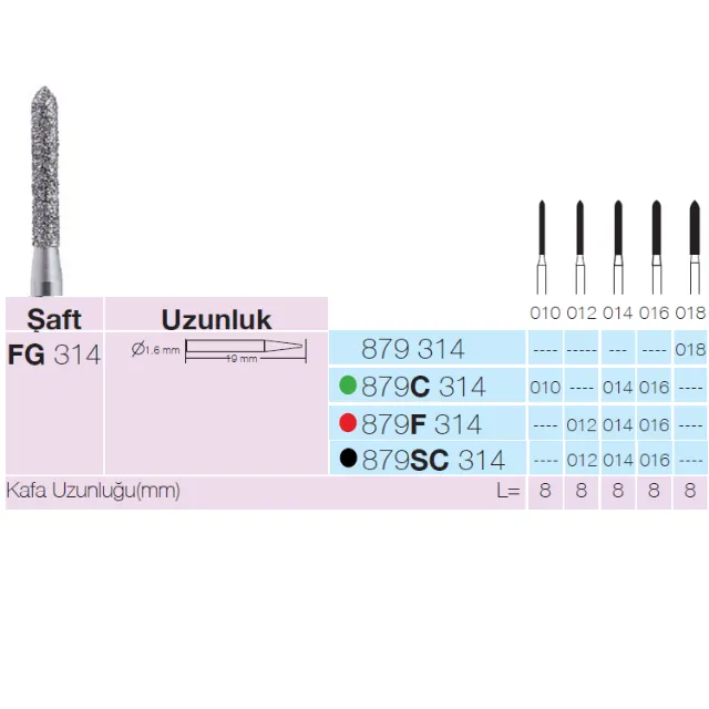 Sunshine 879 Sentetik Elmas Frez 2