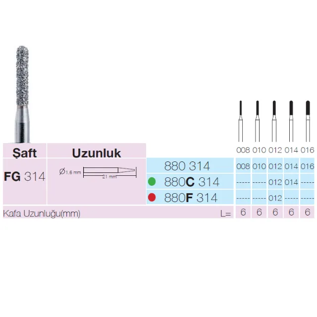 Sunshine 880 Sentetik Elmas Frez 2