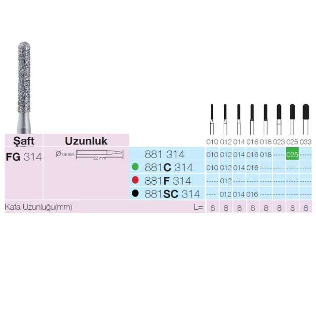 Sunshine 881 Sentetik Elmas Frez 2