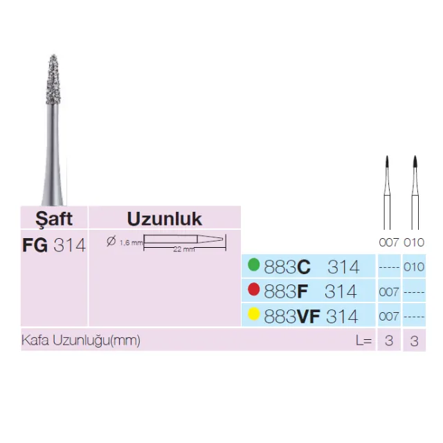 Sunshine 883 Sentetik Elmas Frez 2