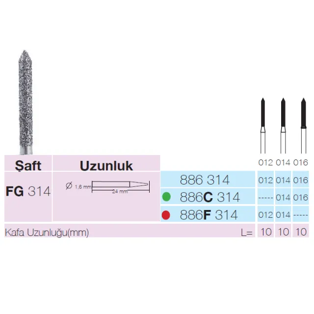 Sunshine 886 Sentetik Elmas Frez 2